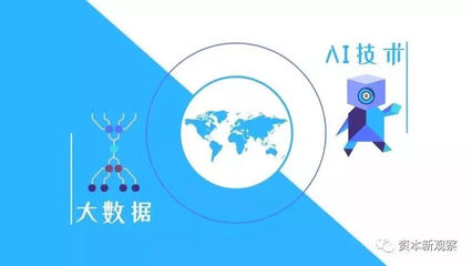 數字營銷MIP 廣告業的未來趨勢及科技信息咨詢服務的融合