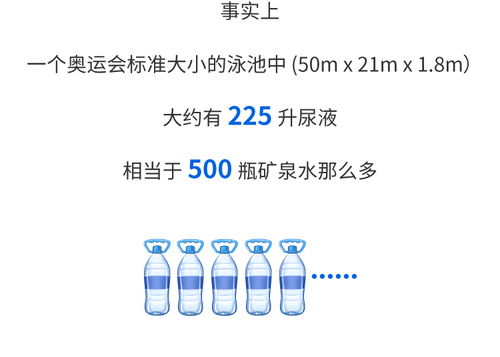 游泳 卓越運(yùn)動(dòng)之選，但須知安全邊界