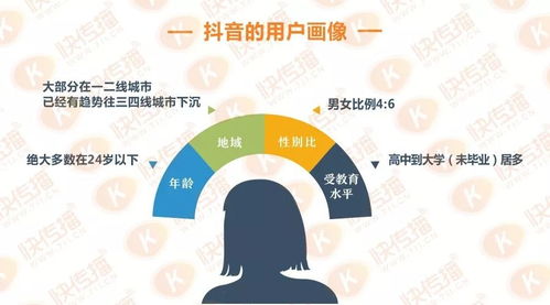 不可錯(cuò)過(guò)的良機(jī) 抖音讓我們告別猶豫，押注第三次打拋營(yíng)陣地升級(jí)的重大標(biāo)志＋驚險(xiǎn)賽事們的倒票神韻／打造高貴垂類(lèi)高爾夫另議！唯有把握即刻。